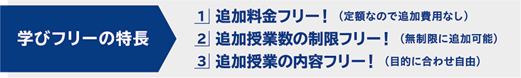 学びフリーコース