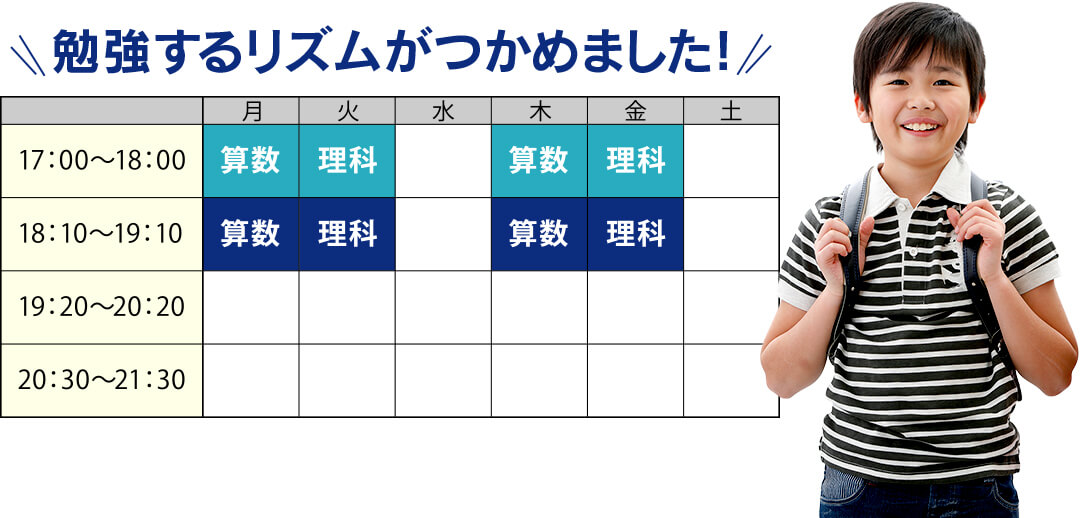 勉強するリズムがつかめました！