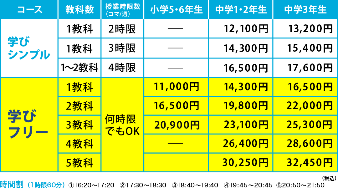 テスト前は自習スペースが勉強部屋中学2年のBさん