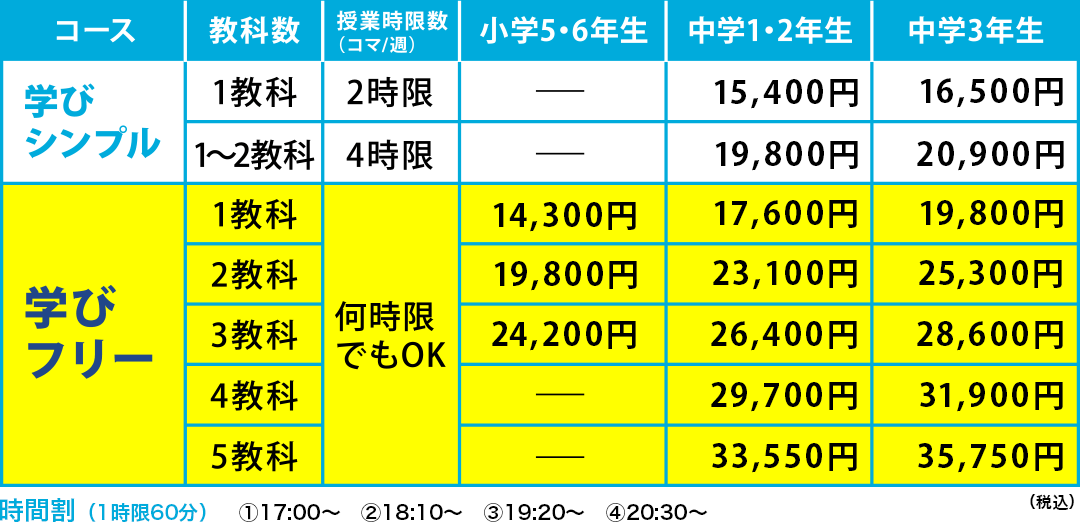 テスト前は自習スペースが勉強部屋中学2年のBさん