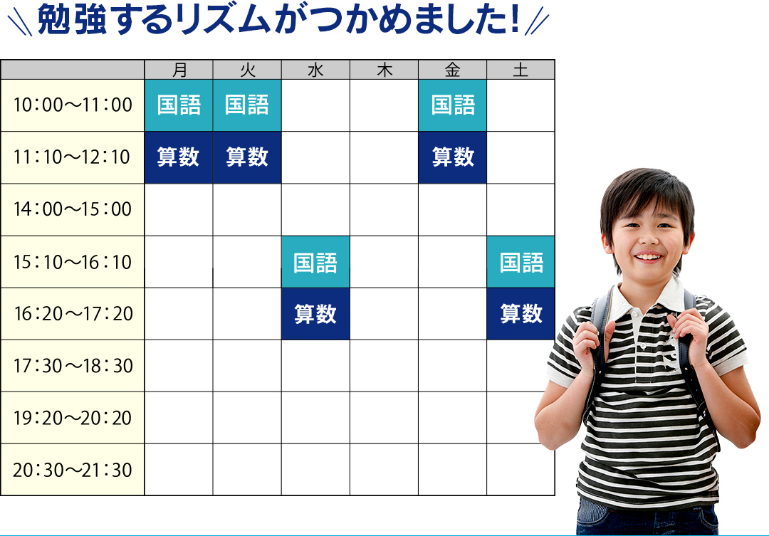 勉強するリズムがつかめました!