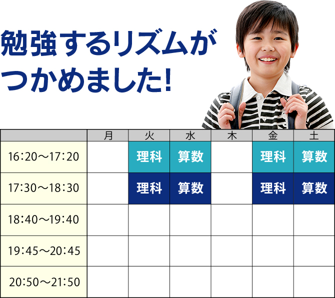 勉強するリズムがつかめました!