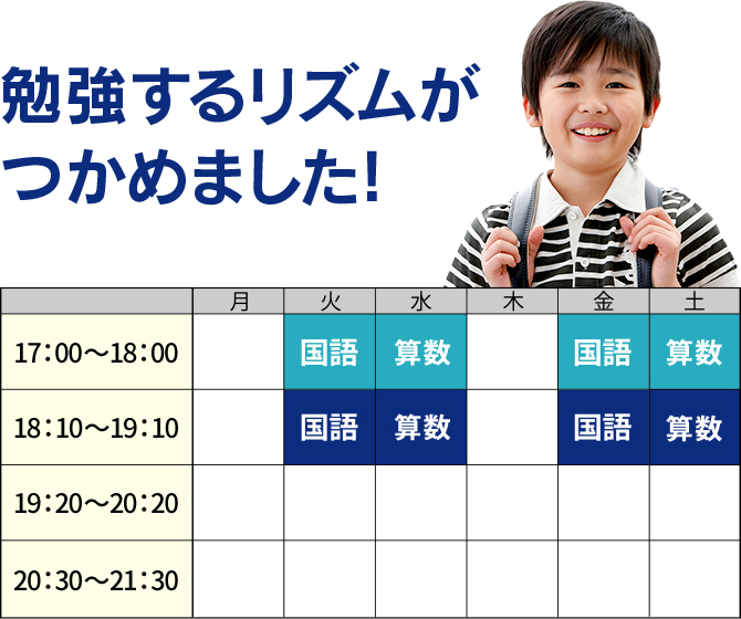 勉強するリズムがつかめました!