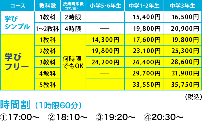 テスト前は自習スペースが勉強部屋中学2年のBさん