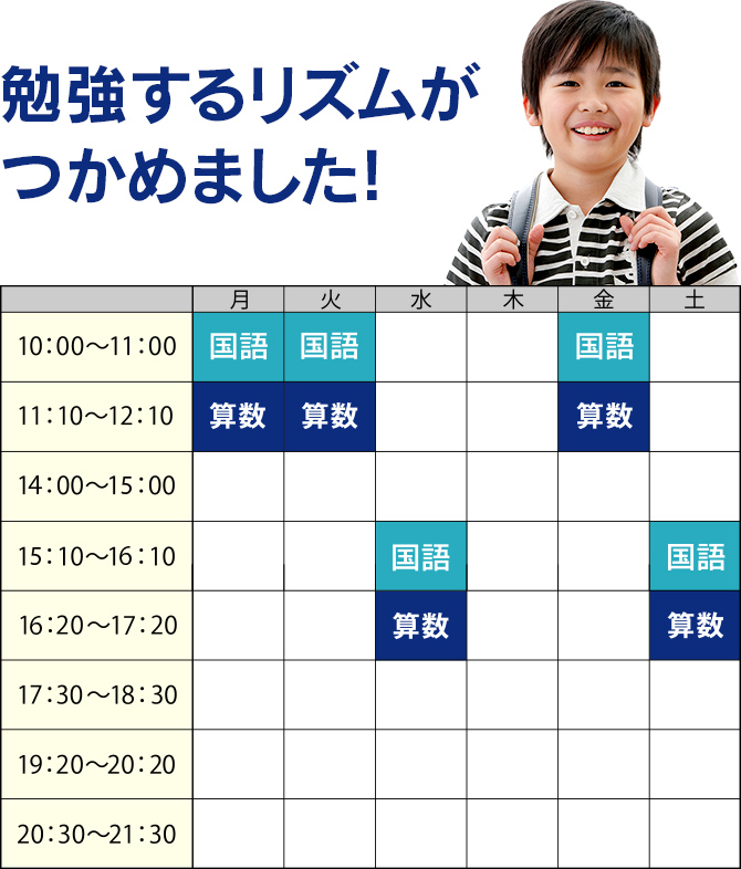 勉強するリズムがつかめました!