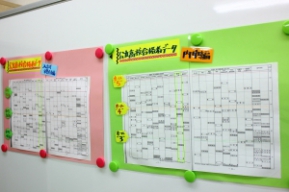 学研スクエア　県立大学駅前校